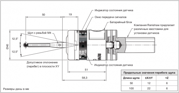 Схема датчика
