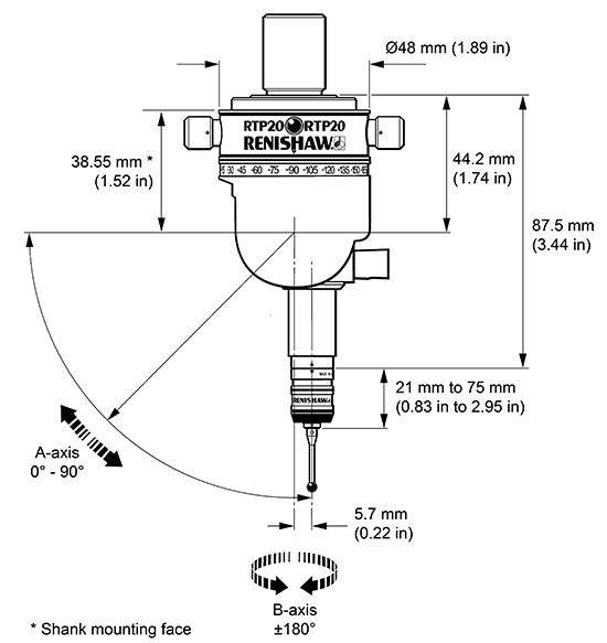 Размеры датчика
